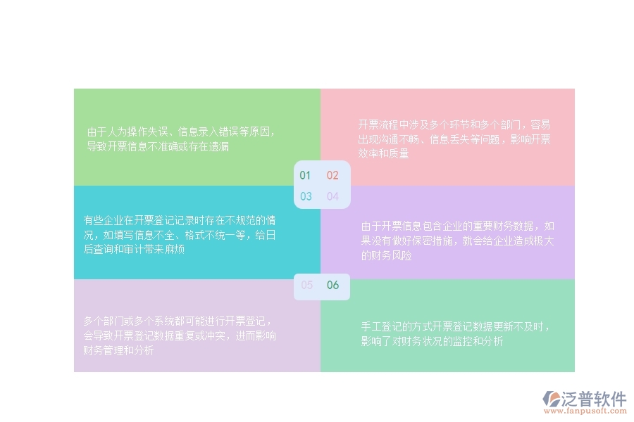 一、在公路工程企業(yè)中開票登記常見的問題