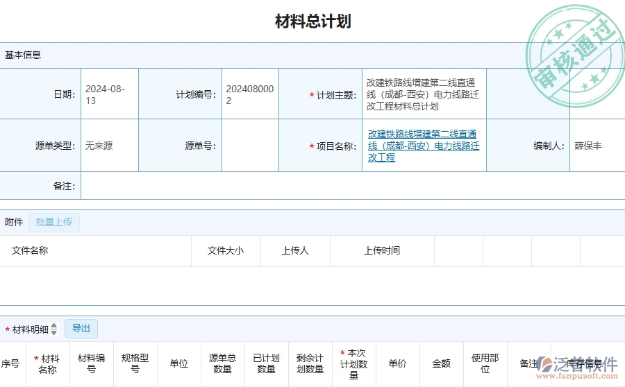 三、泛普軟件-公路工程企業(yè)管理系統(tǒng)中材料總計(jì)劃明細(xì)查詢的優(yōu)點(diǎn)與缺點(diǎn)