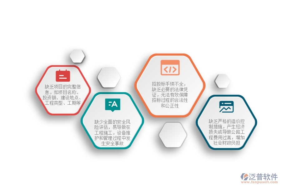 一、國(guó)內(nèi)80%的公路企業(yè)在立項(xiàng)信息列表中普遍存在的問(wèn)題
