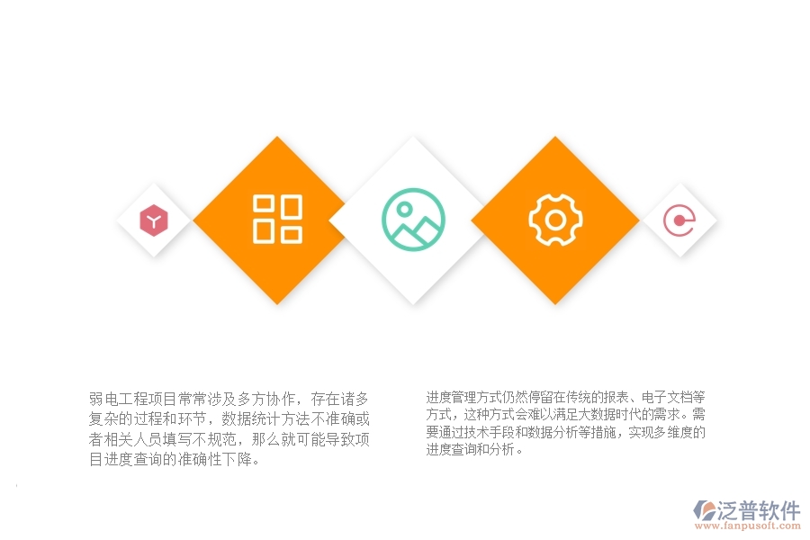 、弱電工程企業(yè)在進(jìn)度查詢管理中存在的問題
