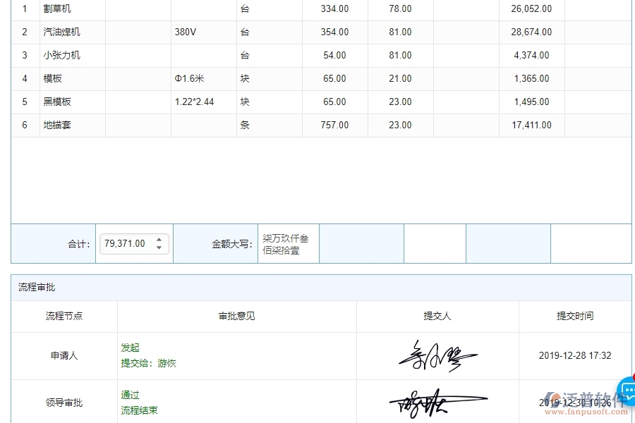 三、機(jī)電工程企業(yè)系統(tǒng)中泛普軟件庫(kù)存期初明細(xì)查詢(xún)管理的優(yōu)點(diǎn)