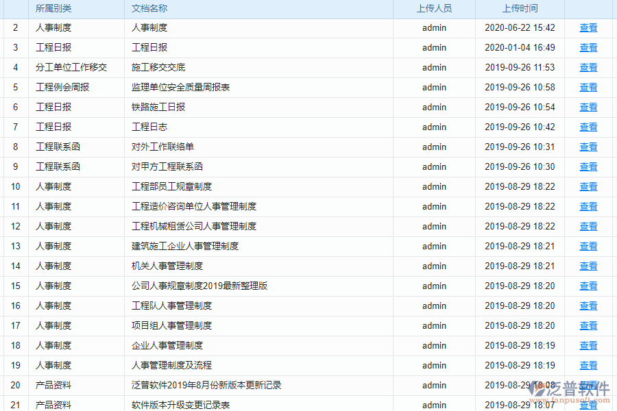 建米軟件工程項(xiàng)目安全綜合管理系統(tǒng)資料統(tǒng)計(jì)分析
