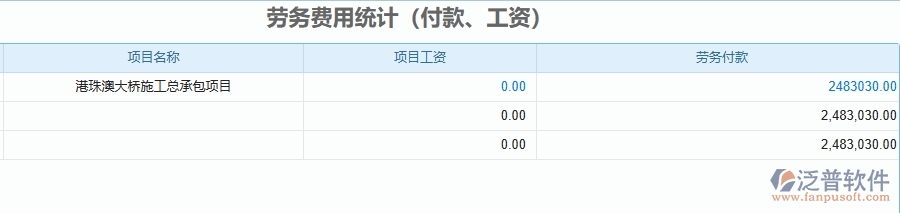 四、使用泛普軟件-幕墻工程管理系統(tǒng)有哪些好處