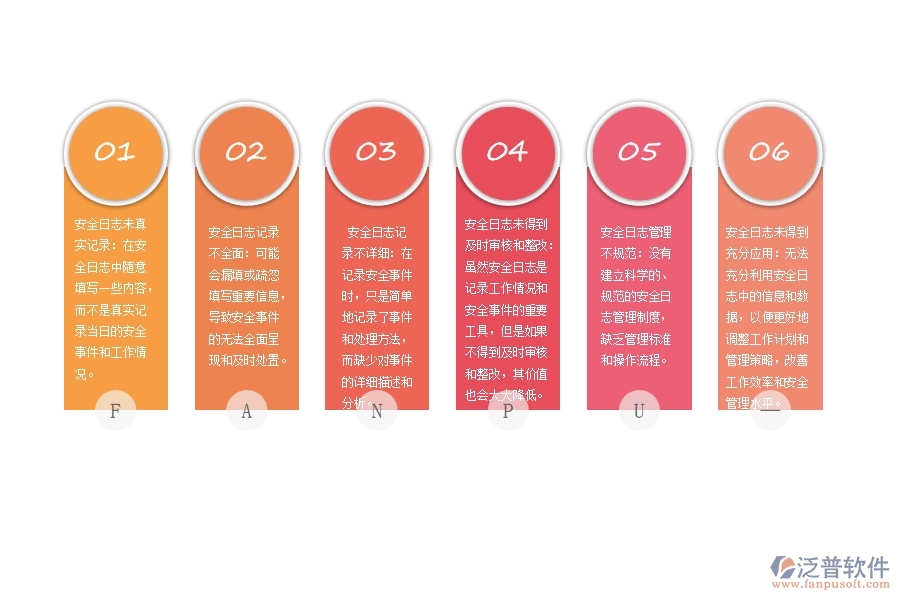 安全日志未得到充分應用：無法充分利用安全日志中的信息和數(shù)據(jù)，以便更好地調整工作計劃和管理策略，改善工作效率和安全管理水平。