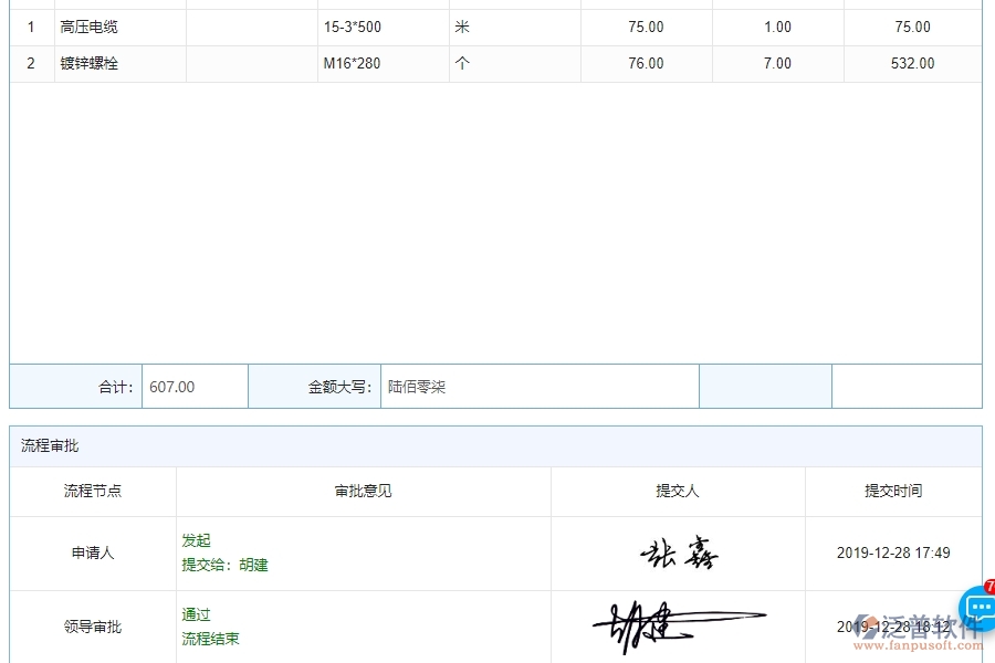 四、使用泛普軟件-機電工程材料退庫明細查詢管理系統(tǒng)的好處