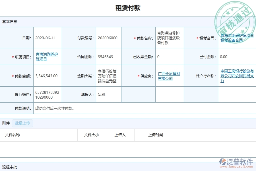 三、弱電工程企業(yè)上了泛普軟件-工程租賃付款申請查詢軟件的好處是什么