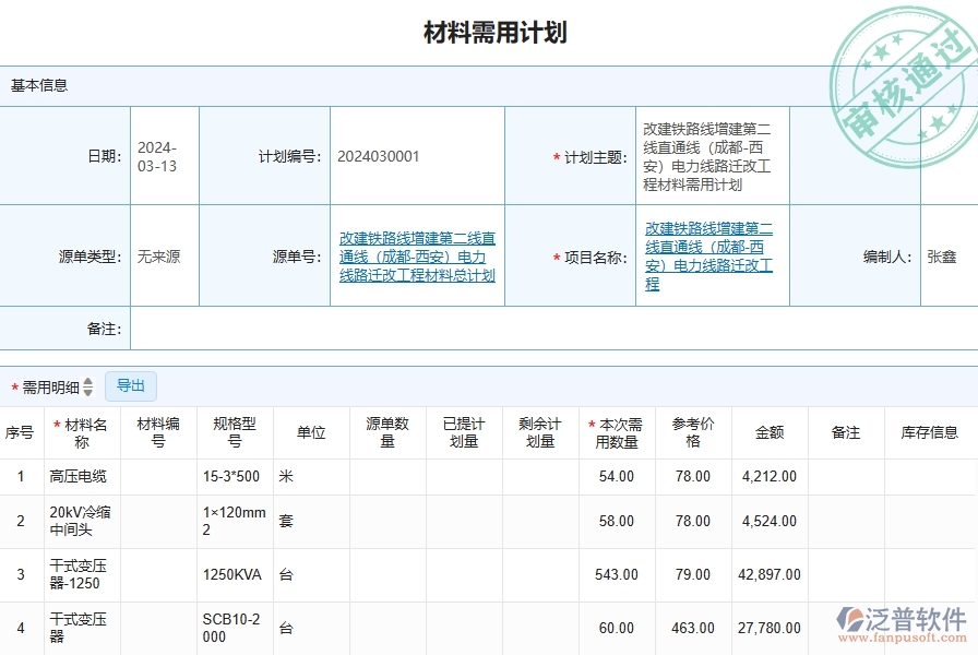 二、泛普軟件-公路工程企業(yè)管理系統(tǒng)如何有效提高材料管理中材料需用計劃明細查詢的管理