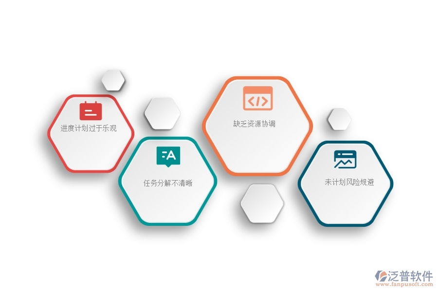 多數(shù)弱電企業(yè)在施工進度計劃中存在的問題