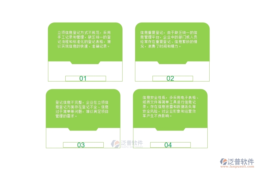 一、多數(shù)園林企業(yè)在立項信息登記管理方面存在的問題