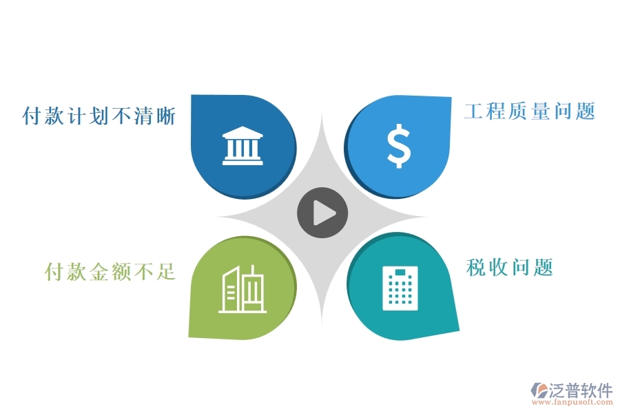 在弱電工程企業(yè)中分包付款常見的問(wèn)題