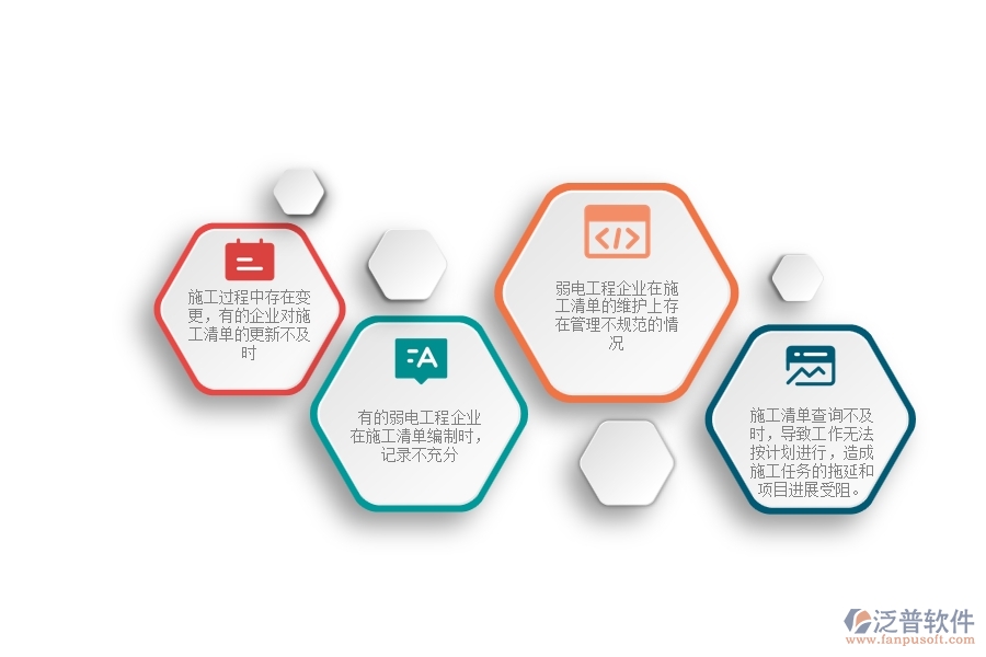 一、弱電工程企業(yè)在施工清單維護查詢過程中存在的問題