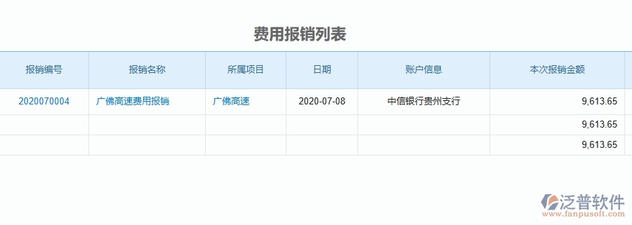 二、泛普軟件-公路工程報(bào)銷管理能為企業(yè)帶來什么價(jià)值