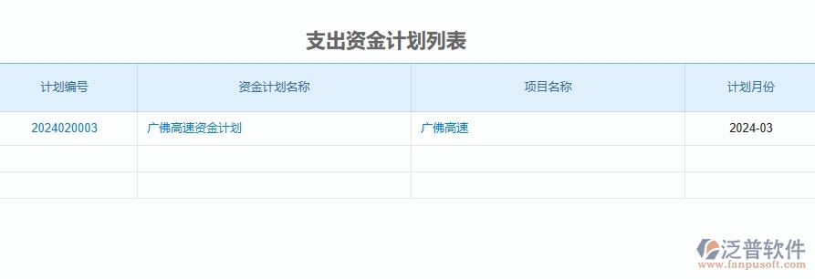 二、泛普軟件-公路工程管理系統(tǒng)如何解決工程企業(yè)的支出資金計(jì)劃的痛點(diǎn)