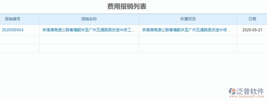 四、使用泛普軟件-公路工程費用報銷查詢管理系統(tǒng)的核心優(yōu)勢