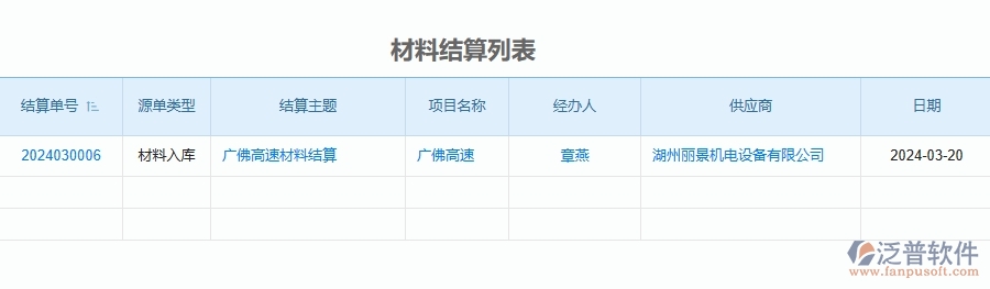 三、泛普軟件-公路工程企業(yè)在項目總成本統(tǒng)計表(按結算取數(shù))中需要注意哪些問題