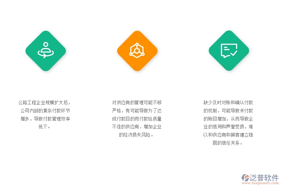 一、在公路工程企業(yè)中付款管理方面的問題