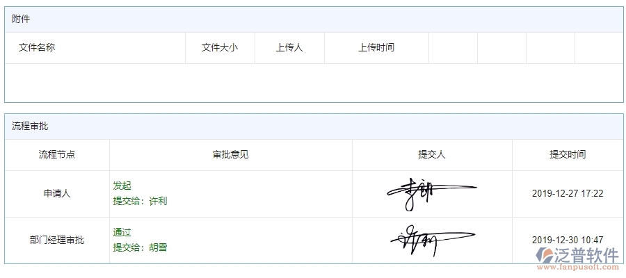 三、泛普軟件-公路工程企業(yè)管理系統(tǒng)中租賃付款的主要功能