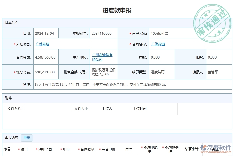 四、使用泛普軟件-公路工程管理系統(tǒng)有哪些好處