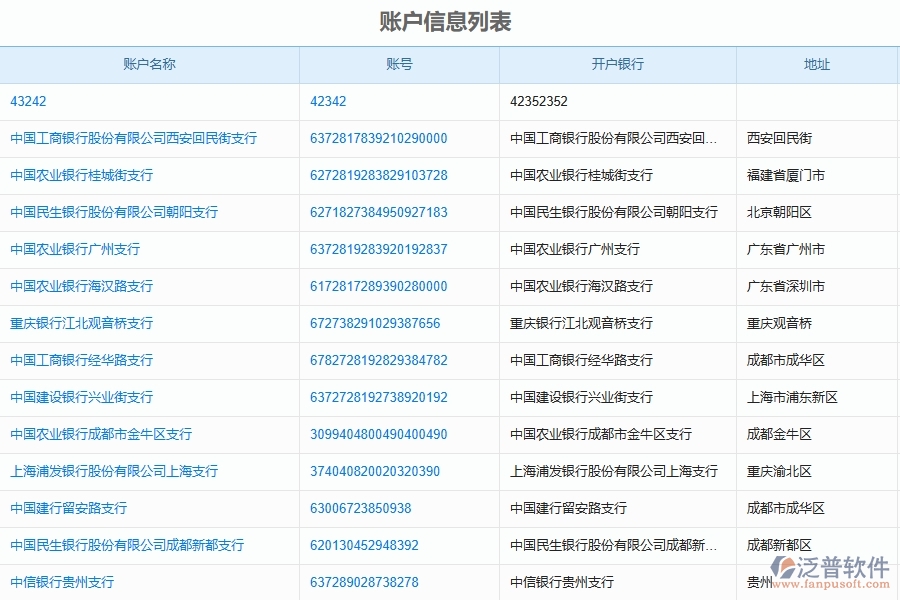 二、泛普軟件-公路工程項(xiàng)目管理系統(tǒng)在賬戶信息查詢中的價(jià)值