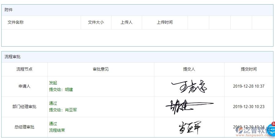 三、泛普軟件-公路工程企業(yè)管理系統(tǒng)中分包付款的核心功能