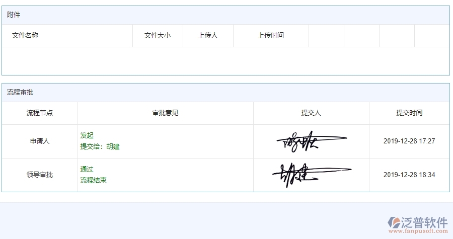 四、泛普軟件-公路工程材料付款列表管理系統(tǒng)的管控點(diǎn)作用