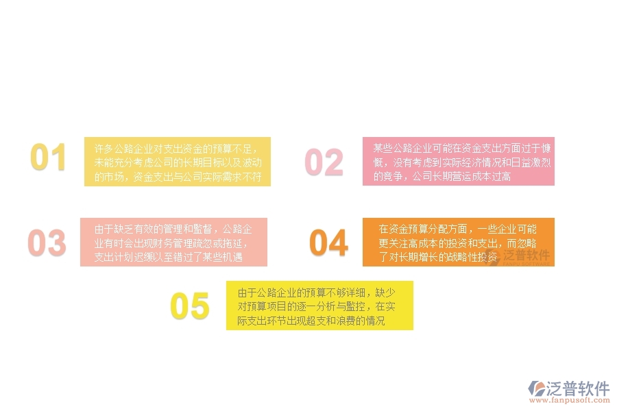 一、在公路企業(yè)管理中支出資金計劃方面存在的問題
