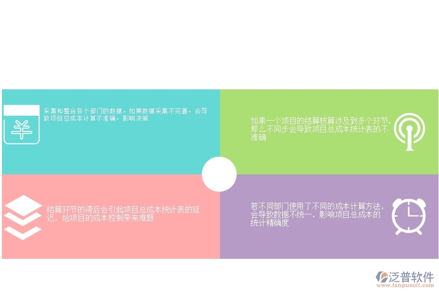 一、公路工程企業(yè)在項目總成本統(tǒng)計表(按結算取數(shù))方面遇到的困境