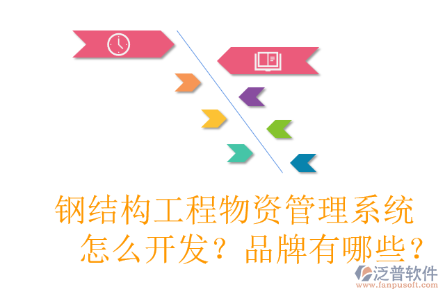 鋼結(jié)構(gòu)工程物資管理系統(tǒng)怎么開發(fā)？品牌有哪些？