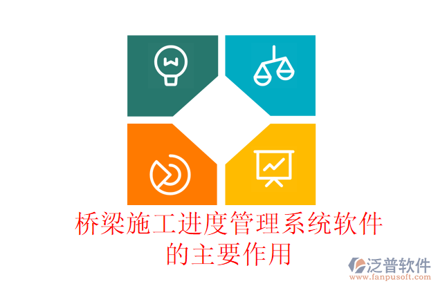 橋梁施工進度管理系統(tǒng)軟件的主要作用
