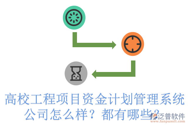 高校工程項(xiàng)目資金計(jì)劃管理系統(tǒng)公司怎么樣？都有哪些？