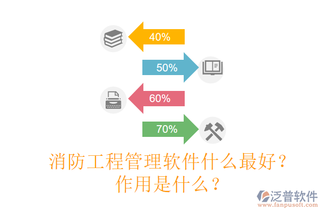 消防工程管理軟件什么最好？作用是什么？