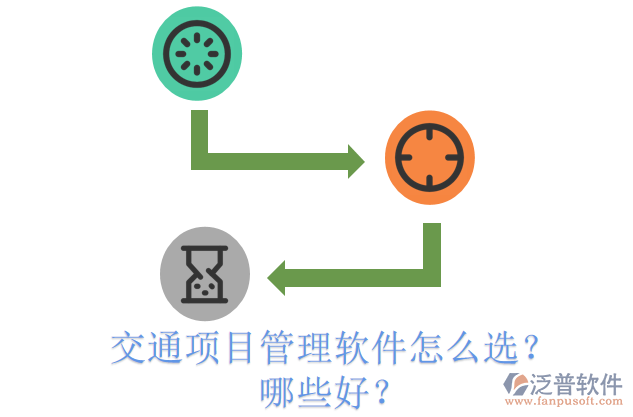 交通項(xiàng)目管理軟件怎么選？哪些好？
