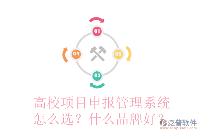 高校項(xiàng)目申報(bào)管理系統(tǒng)怎么選？什么品牌好？