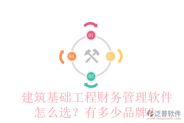 建筑基礎(chǔ)工程財務(wù)管理軟件怎么選？有多少品牌？