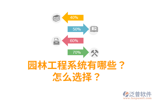 園林工程系統(tǒng)有哪些？怎么選擇？