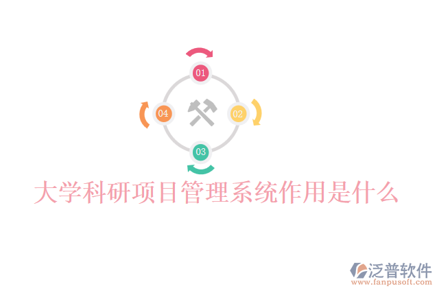 大學(xué)科研項目管理系統(tǒng)作用是什么