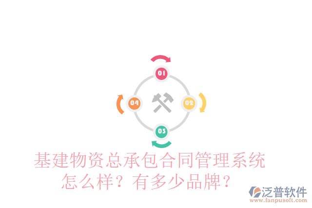 基建物資總承包合同管理系統(tǒng)怎么樣？有多少品牌？