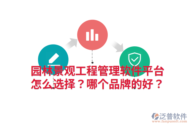 園林景觀工程管理軟件平臺(tái)怎么選擇？哪個(gè)品牌的好？
