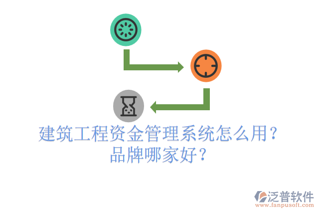 建筑工程資金管理系統(tǒng)怎么用？品牌哪家好？