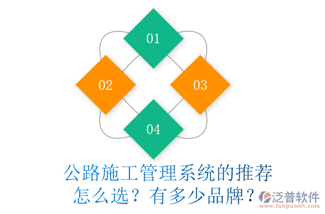 公路施工管理系統(tǒng)的推薦怎么選？有多少品牌？