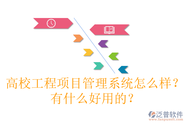 高校工程項(xiàng)目管理系統(tǒng)怎么樣？有什么好用的？