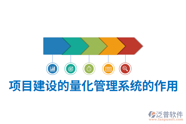 項目建設的量化管理系統(tǒng)的作用
