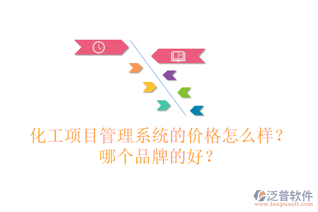 化工項目管理系統(tǒng)的價格怎么樣？哪個品牌的好？