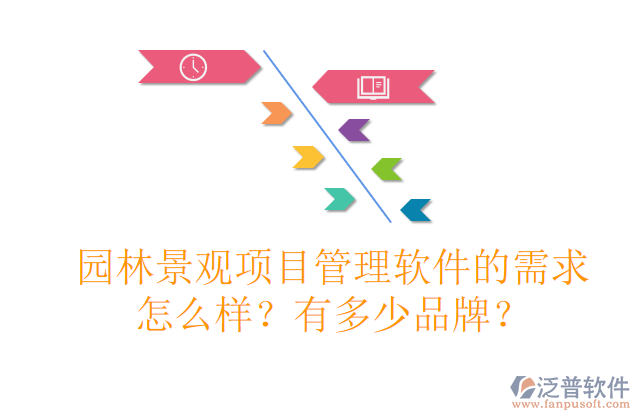 園林景觀項目管理軟件的需求怎么樣？有多少品牌？  