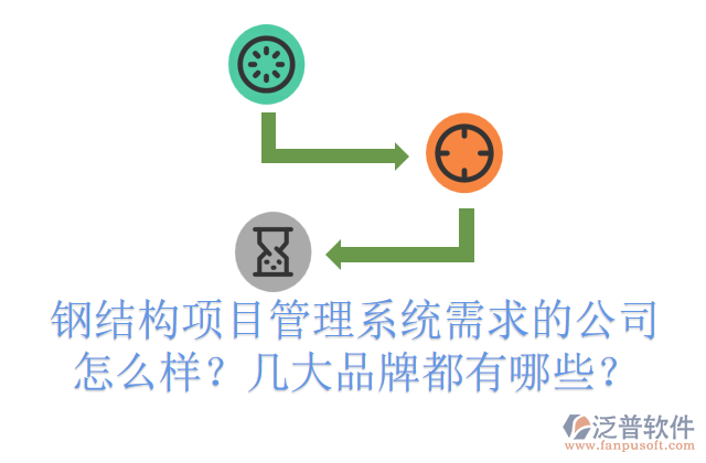 鋼結(jié)構(gòu)項目管理系統(tǒng)需求的公司怎么樣？幾大品牌都有哪些？