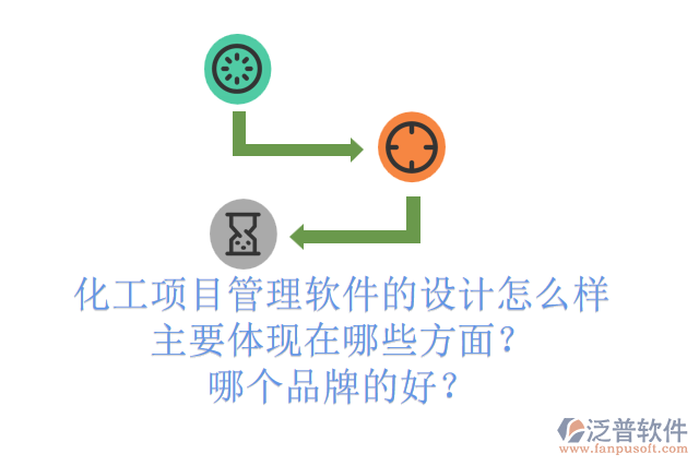 化工項(xiàng)目管理軟件的設(shè)計(jì)怎么樣主要體現(xiàn)在哪些方面？哪個(gè)品牌的好？
