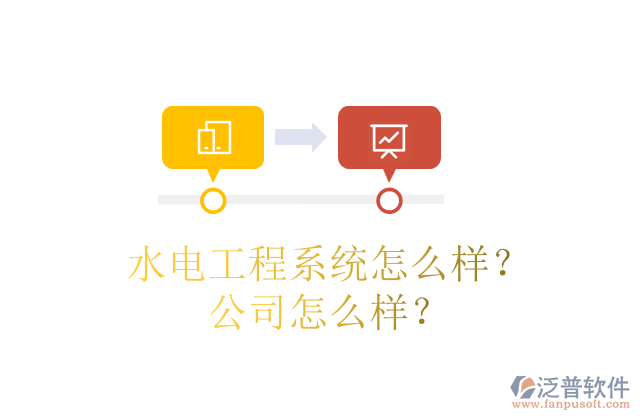 水電工程系統(tǒng)怎么樣？公司怎么樣？