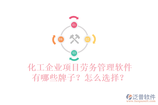 化工企業(yè)項(xiàng)目勞務(wù)管理軟件有哪些牌子？怎么選擇？