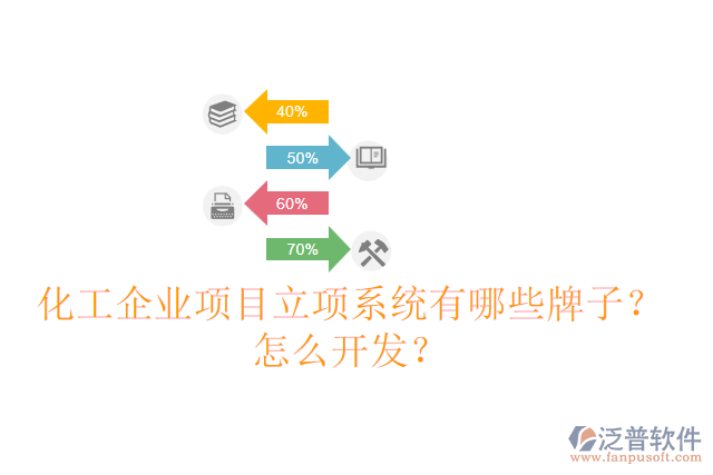 化工企業(yè)項目立項系統(tǒng)有哪些牌子？怎么開發(fā)？