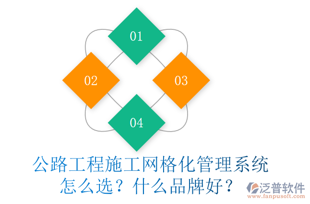 公路工程施工網(wǎng)格化管理系統(tǒng)怎么選？什么品牌好？